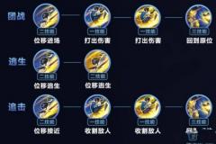 王者荣耀曜怎么连招方法