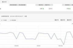 大益2014年传世(大益传世2014年价格)